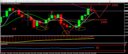 https://asset.onetrader.online/upload/file/1648051200000/1648094926626.png