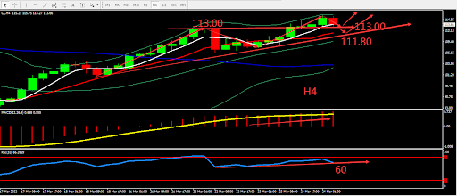 https://asset.onetrader.online/upload/file/1648051200000/1648094932684.png