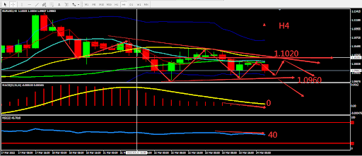 https://asset.onetrader.online/upload/file/1648051200000/1648101911404.png