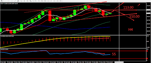 https://asset.onetrader.online/upload/file/1648137600000/1648183692702.png