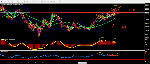 https://asset.onetrader.online/upload/file/1648137600000/1648190070030.png