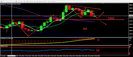 https://asset.onetrader.online/upload/file/1648396800000/1648441672112.png