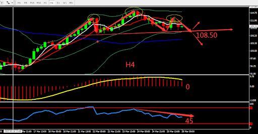 https://asset.onetrader.online/upload/file/1648396800000/1648441681509.png