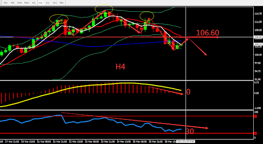 https://asset.onetrader.online/upload/file/1648483200000/1648527539361.png