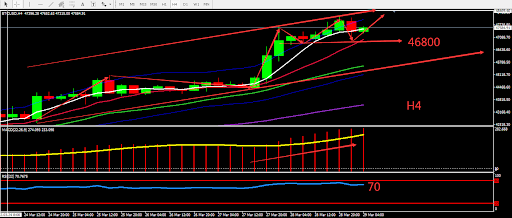 https://asset.onetrader.online/upload/file/1648483200000/1648535509785.png