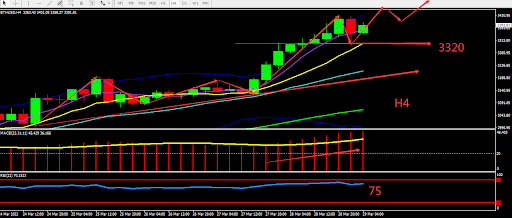 https://asset.onetrader.online/upload/file/1648483200000/1648535672370.png