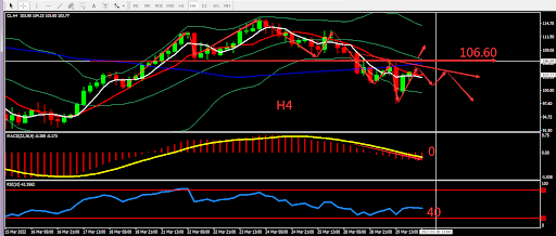 https://asset.onetrader.online/upload/file/1648569600000/1648612790639.png