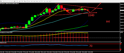 https://asset.onetrader.online/upload/file/1648656000000/1648707358112.png