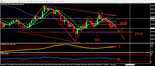 https://asset.onetrader.online/upload/file/1649001600000/1649048305989.png