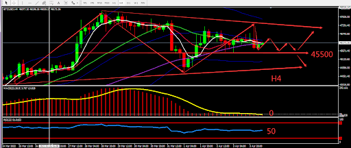 https://asset.onetrader.online/upload/file/1649001600000/1649054130161.png