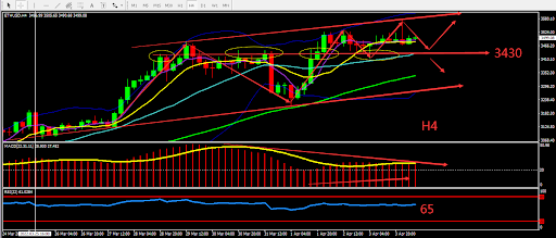 https://asset.onetrader.online/upload/file/1649001600000/1649054194908.png