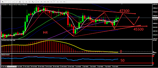 https://asset.onetrader.online/upload/file/1649088000000/1649135502768.png