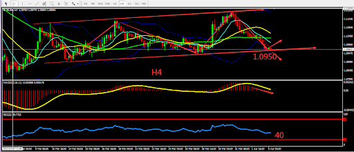 https://asset.onetrader.online/upload/file/1649088000000/1649135618186.png