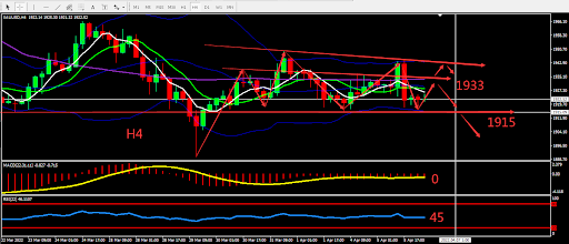 https://asset.onetrader.online/upload/file/1649174400000/1649219280373.png