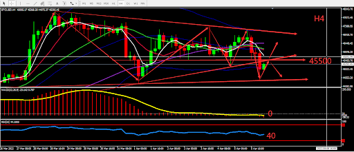 https://asset.onetrader.online/upload/file/1649174400000/1649227129500.png