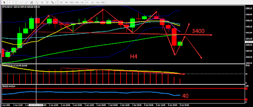 https://asset.onetrader.online/upload/file/1649174400000/1649227168396.png