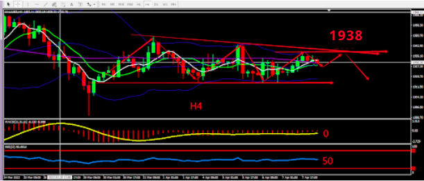 https://asset.onetrader.online/upload/file/1649347200000/1649393871997.53.28.png