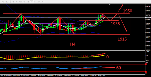 https://asset.onetrader.online/upload/file/1649606400000/1649649610284.png