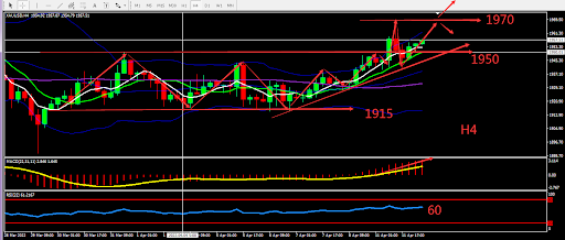 https://asset.onetrader.online/upload/file/1649692800000/1649738431148.018.png