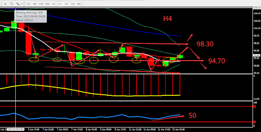 https://asset.onetrader.online/upload/file/1649692800000/1649738439183.png