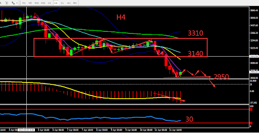 https://asset.onetrader.online/upload/file/1649692800000/1649745721026.png