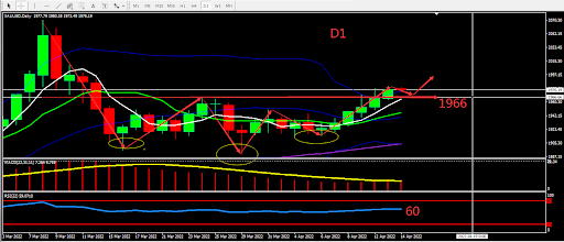 https://asset.onetrader.online/upload/file/1649865600000/1649910787669.264.png