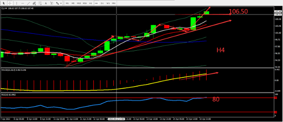 https://asset.onetrader.online/upload/file/1650211200000/1650252005210.png