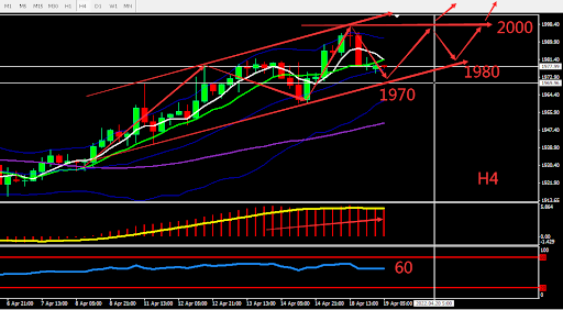 https://asset.onetrader.online/upload/file/1650297600000/1650341956241.368.png