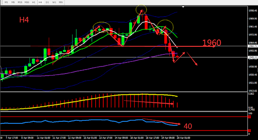 https://asset.onetrader.online/upload/file/1650384000000/1650428636384.570.png