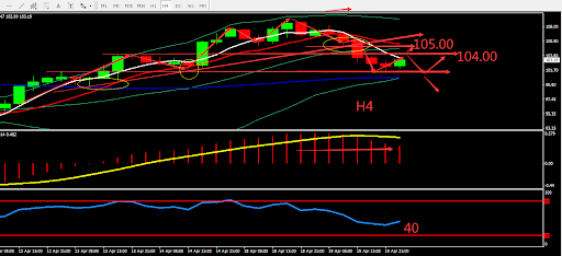 https://asset.onetrader.online/upload/file/1650384000000/1650428666083.png