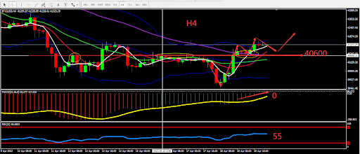 https://asset.onetrader.online/upload/file/1650384000000/1650428755218.png