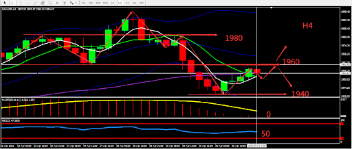 https://asset.onetrader.online/upload/file/1650470400000/1650514507580.157.png