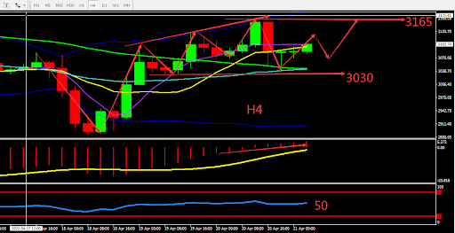 https://asset.onetrader.online/upload/file/1650470400000/1650514664661.910.png