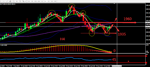 https://asset.onetrader.online/upload/file/1650556800000/1650602029834.538.png