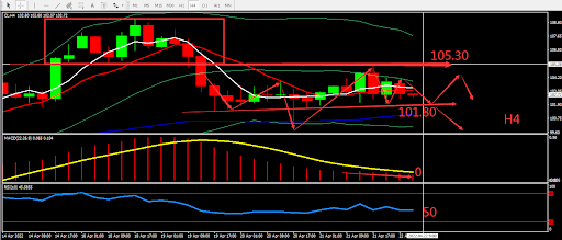 https://asset.onetrader.online/upload/file/1650556800000/1650602037028.538.png