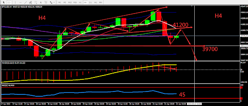 https://asset.onetrader.online/upload/file/1650556800000/1650602130061.117.png