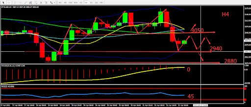 https://asset.onetrader.online/upload/file/1650556800000/1650602178878.199.png