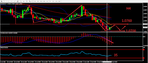 https://asset.onetrader.online/upload/file/1650902400000/1650954615745.445.png