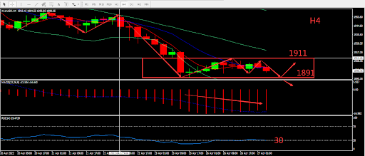 https://asset.onetrader.online/upload/file/1650988800000/1651033195886.514.png