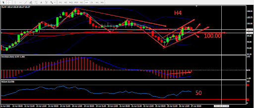 https://asset.onetrader.online/upload/file/1650988800000/1651033202271.553.png