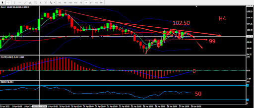 https://asset.onetrader.online/upload/file/1651075200000/1651118856577.920.png