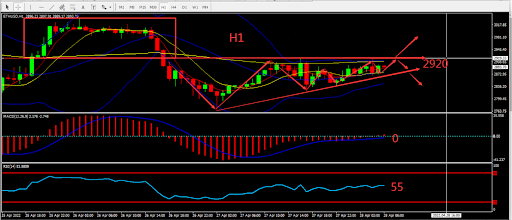 https://asset.onetrader.online/upload/file/1651075200000/1651120015084.912.png