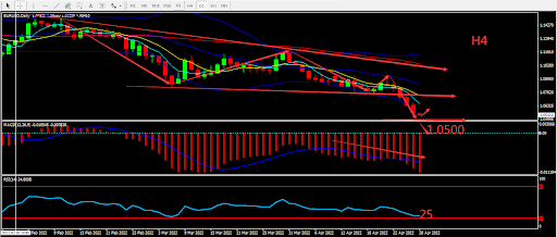 https://asset.onetrader.online/upload/file/1651075200000/1651120057977.429.png