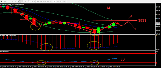 https://asset.onetrader.online/upload/file/1651161600000/1651205942435.191.png