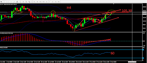 https://asset.onetrader.online/upload/file/1651161600000/1651205947722.132.png