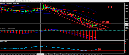 https://asset.onetrader.online/upload/file/1651161600000/1651206947875.441.png