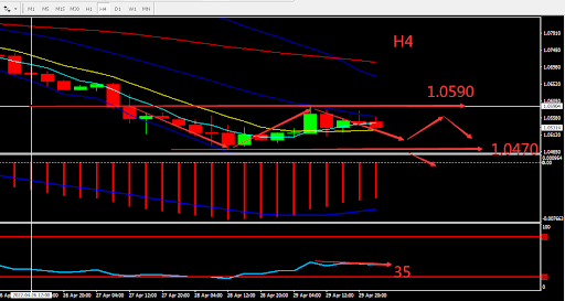 https://asset.onetrader.online/upload/file/1651420800000/1651464158075.555.png