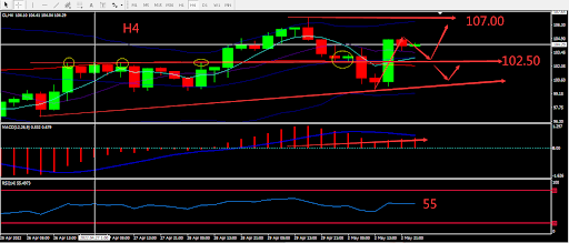 https://asset.onetrader.online/upload/file/1651507200000/1651550074764.363.png