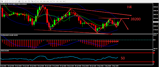 https://asset.onetrader.online/upload/file/1651507200000/1651550161829.687.png