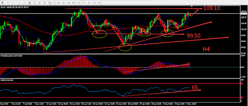 https://asset.onetrader.online/upload/file/1651680000000/1651726469942.679.png